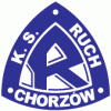 Ruch Chorzów